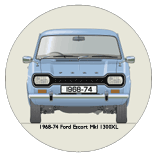 Ford Escort MkI 1300 XL 1968-74 Coaster 4